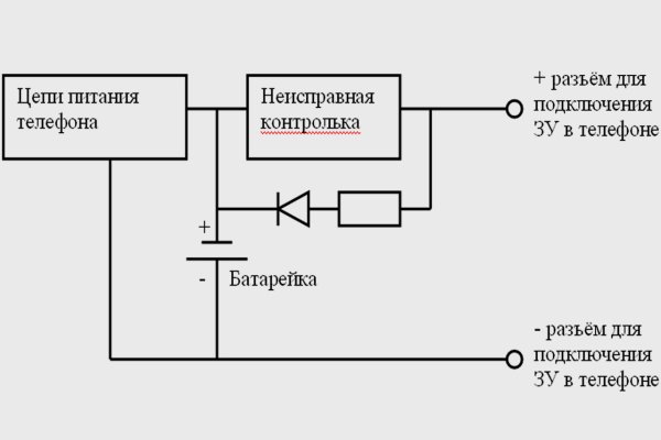 Kra34.at