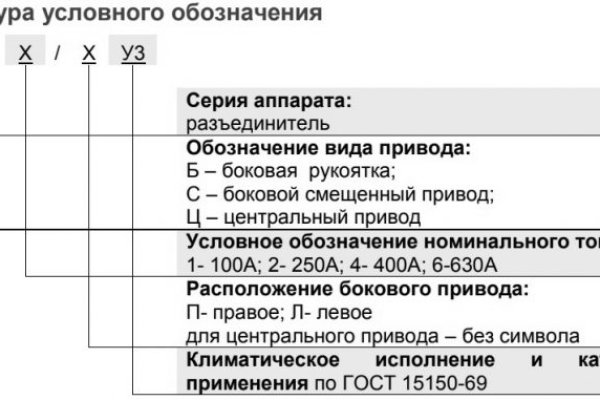 Кракен магазин kraken4am com